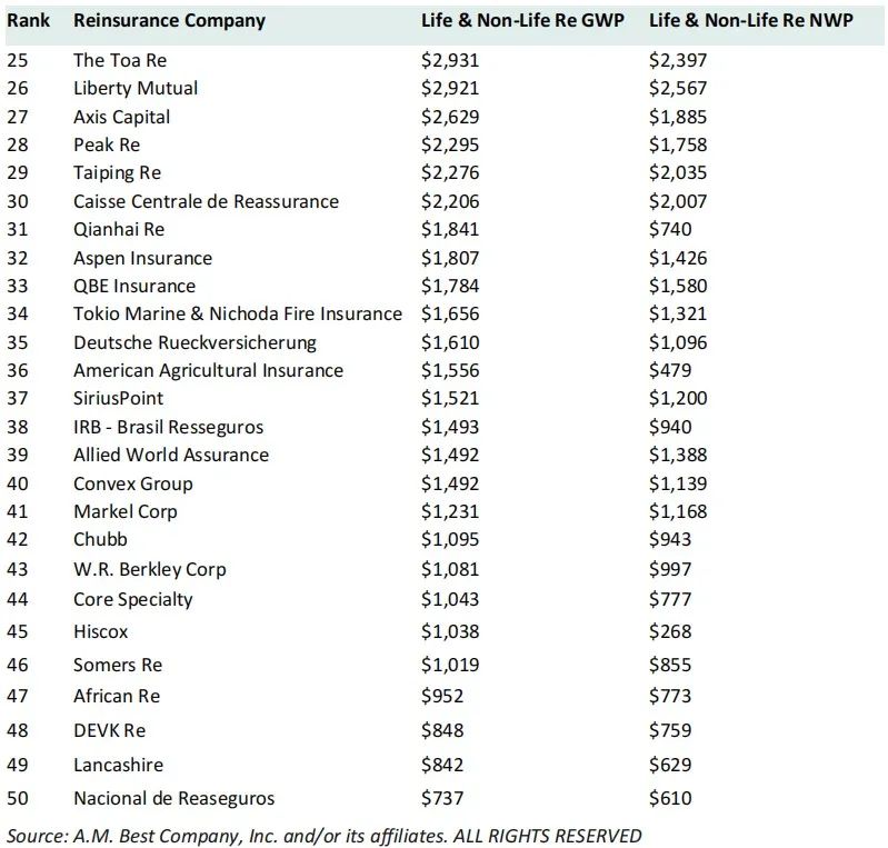 1711857714755961.jpg 再保險2.jpg